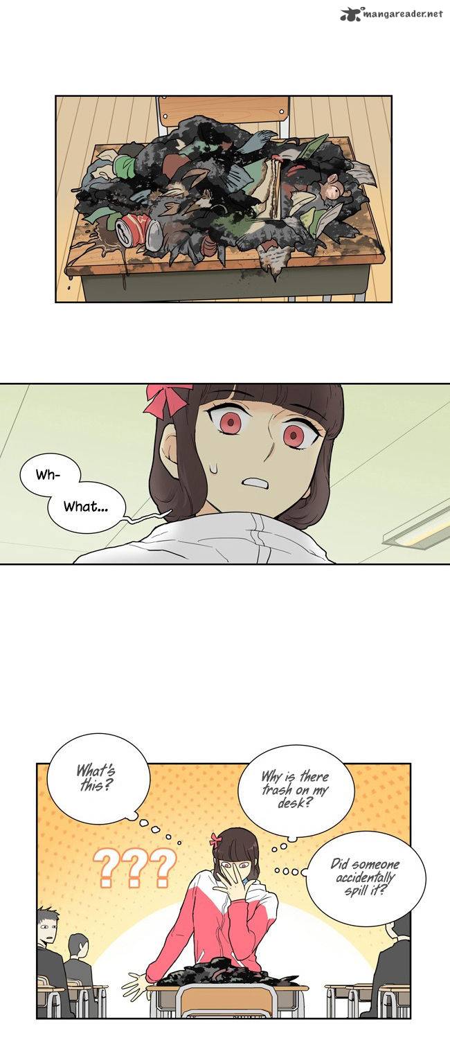 Cherry Boy That Girl 6 3