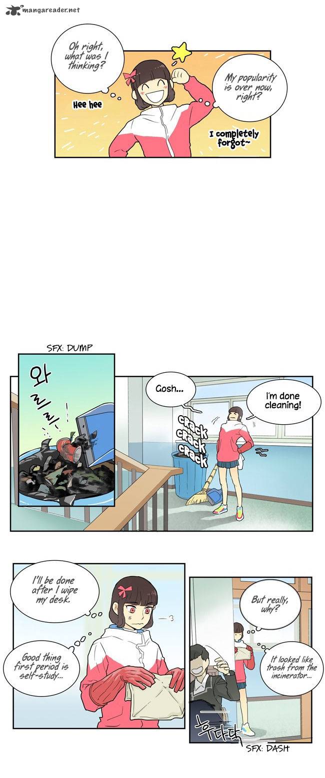 Cherry Boy That Girl 6 5