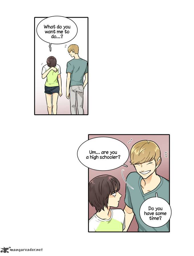 Cherry Boy That Girl 73 18