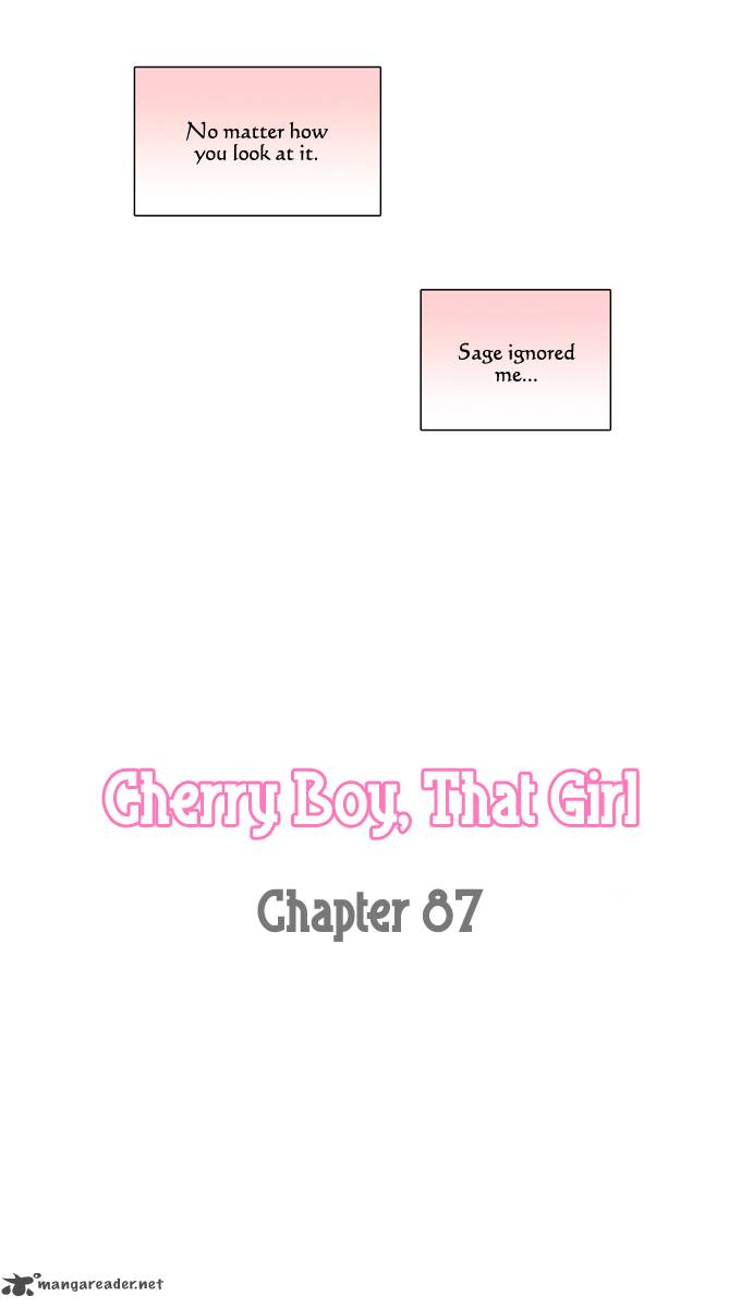 Cherry Boy That Girl 87 3