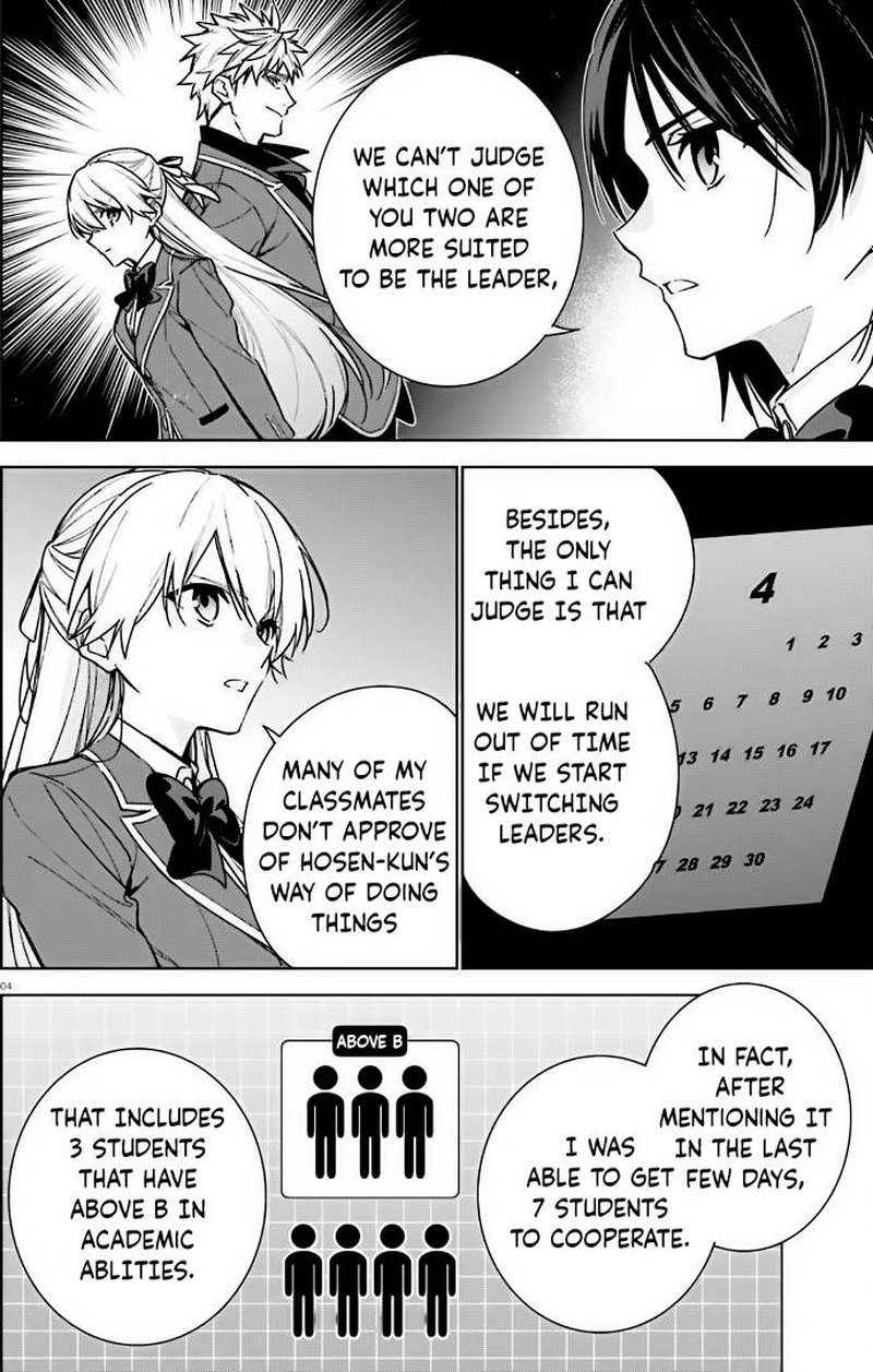 Classroom Of The Elite 2nd Year 11 4