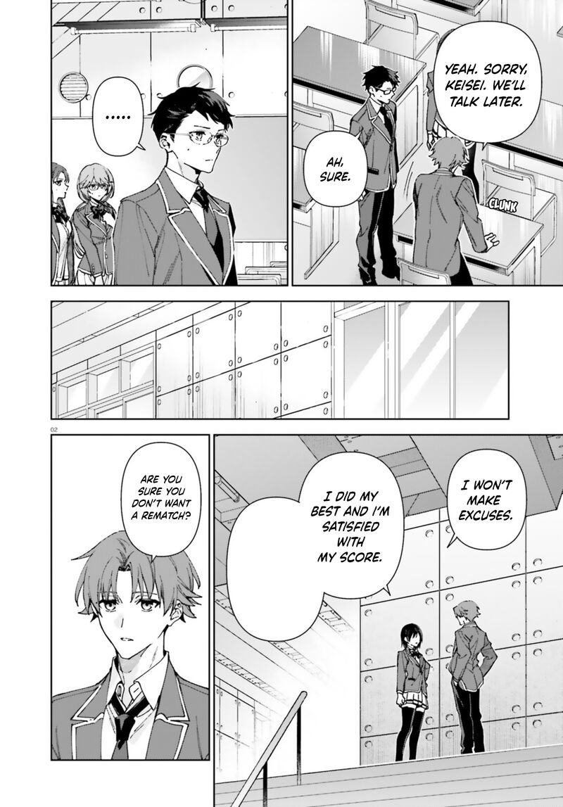 Classroom Of The Elite 2nd Year 19 2
