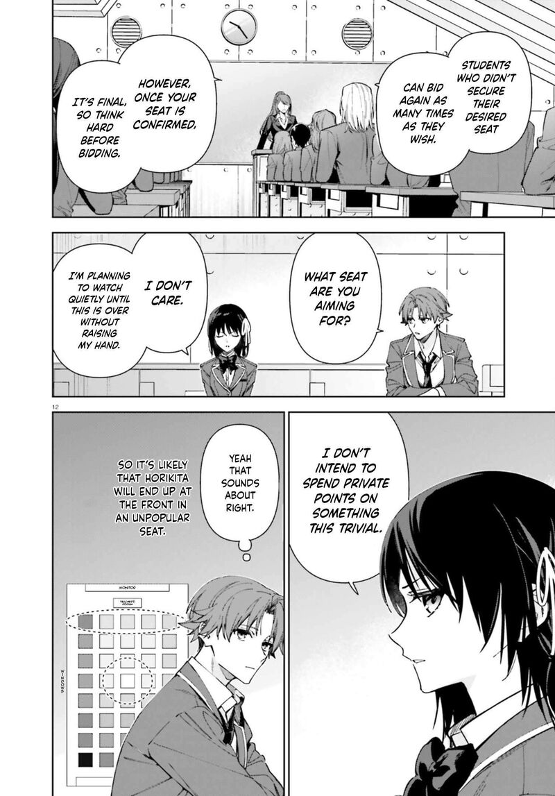 Classroom Of The Elite 2nd Year 19e 12