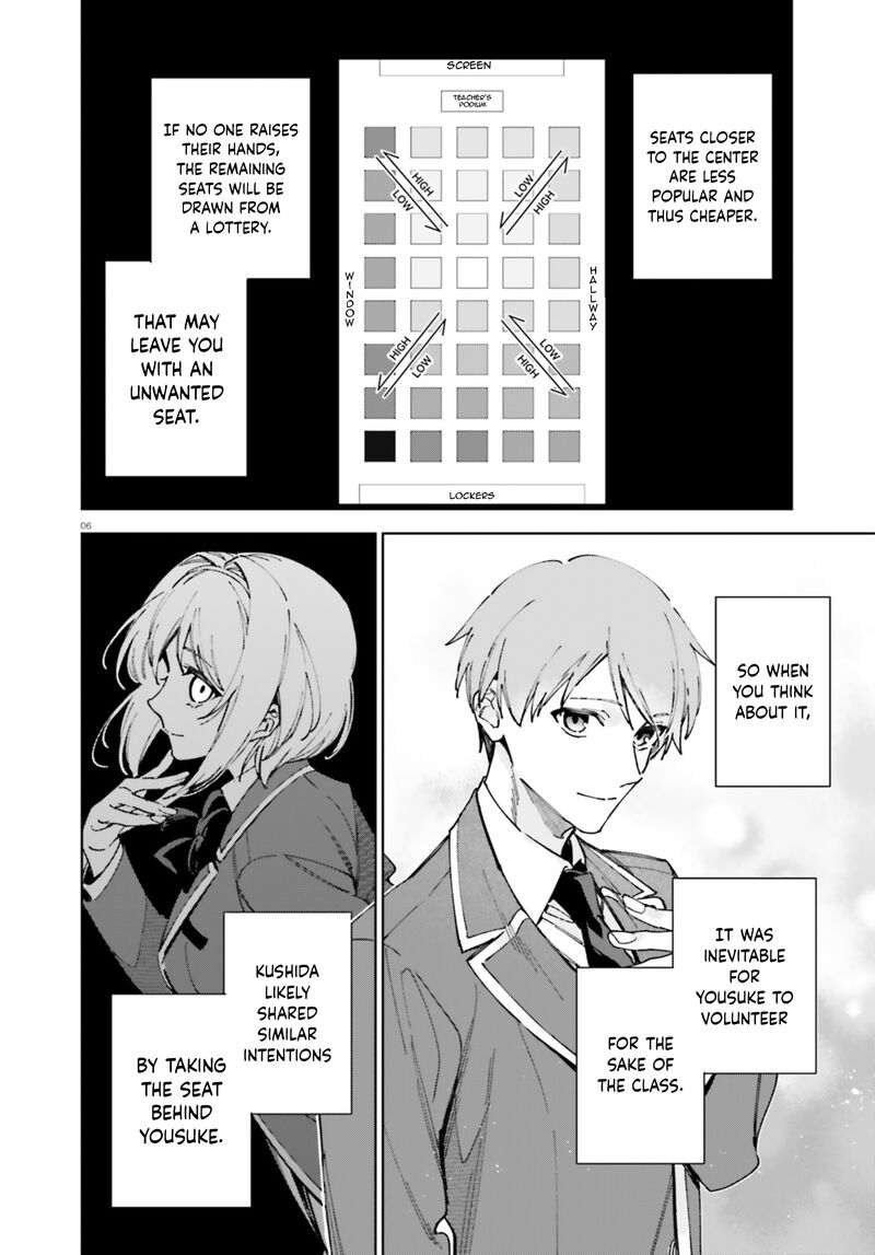 Classroom Of The Elite 2nd Year 19g 6