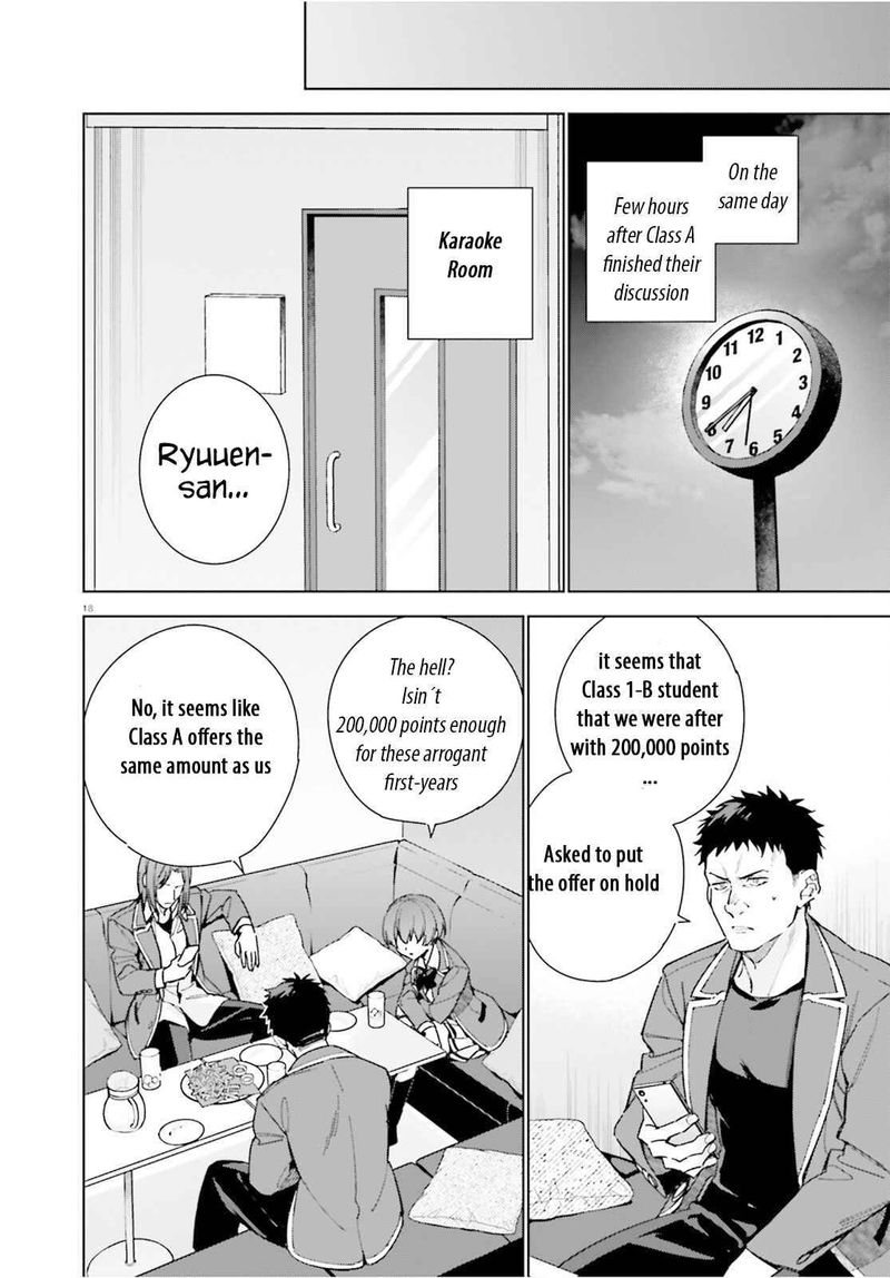 Classroom Of The Elite 2nd Year 8e 18