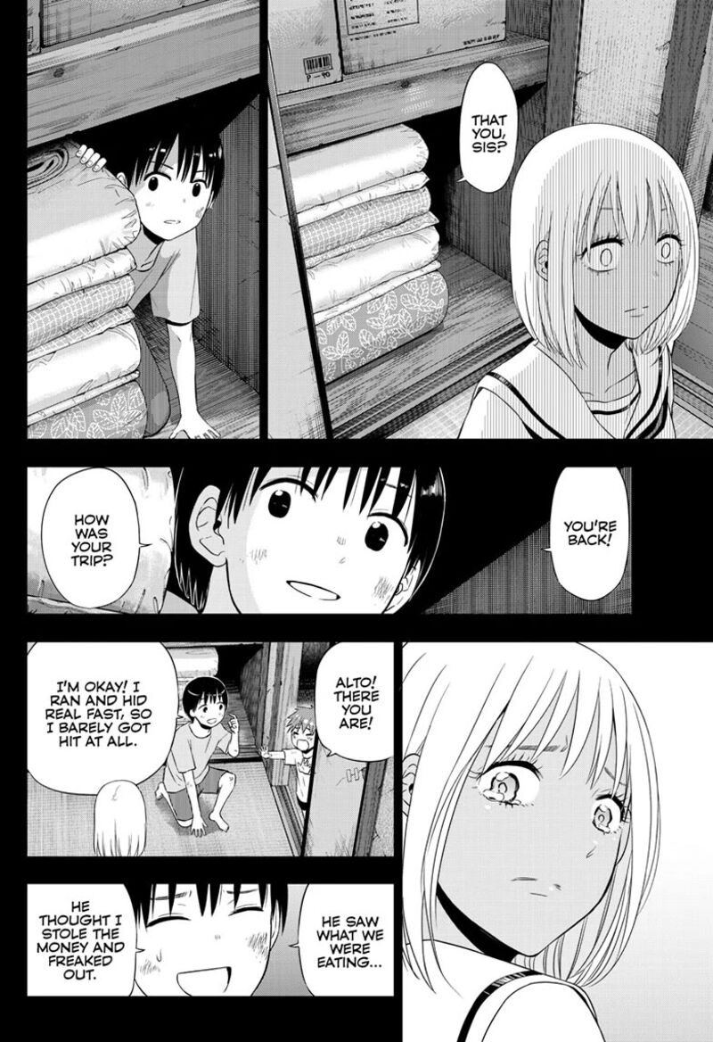 Cosmos Tamura Ryuuhei 29 31