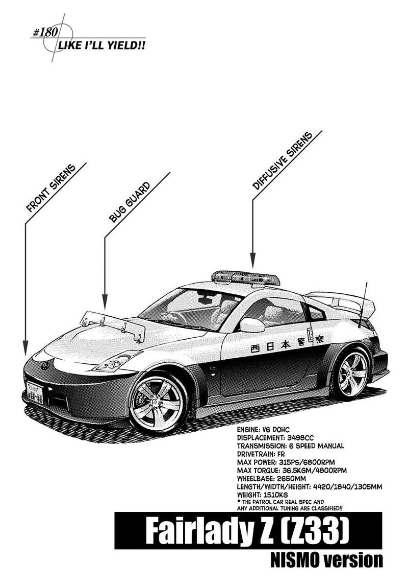 Countach 180 4