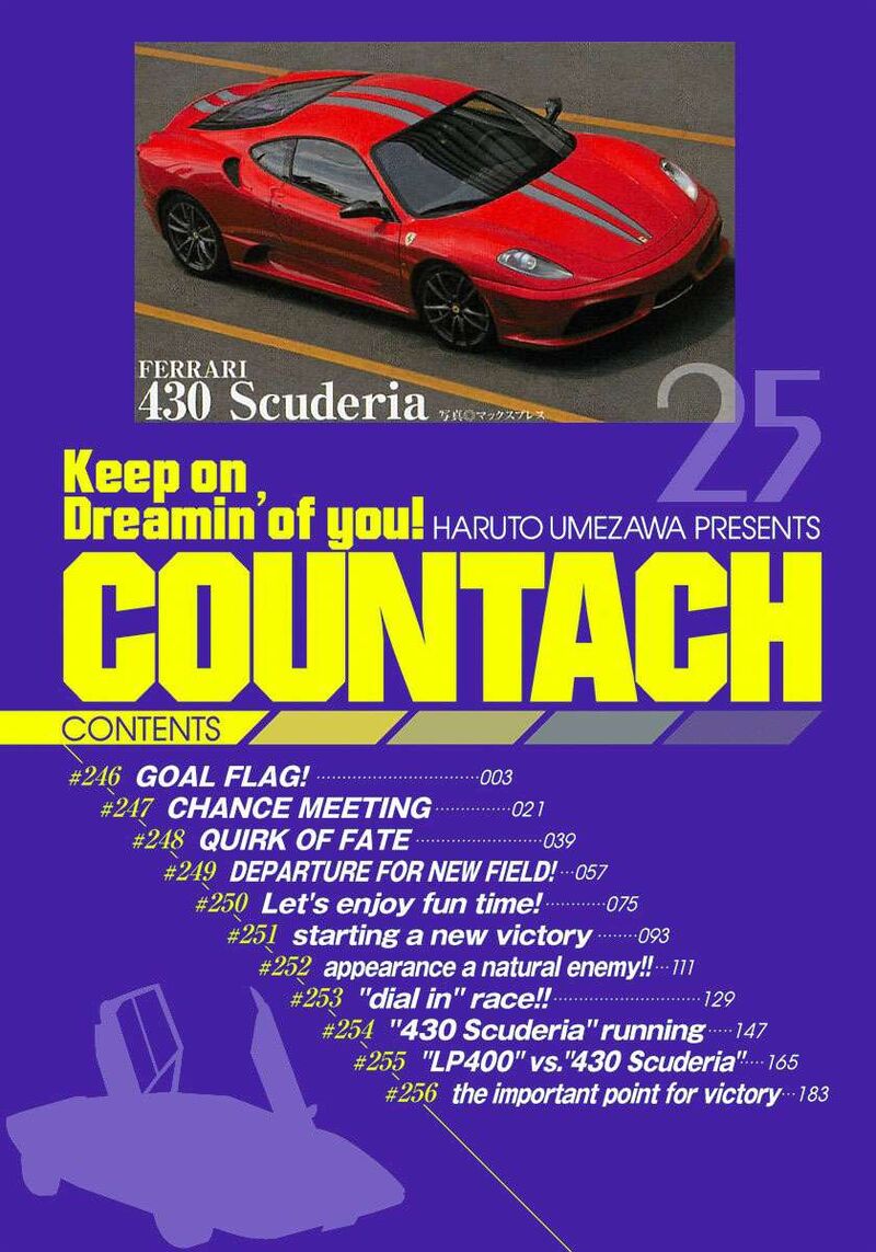 Countach 246 3