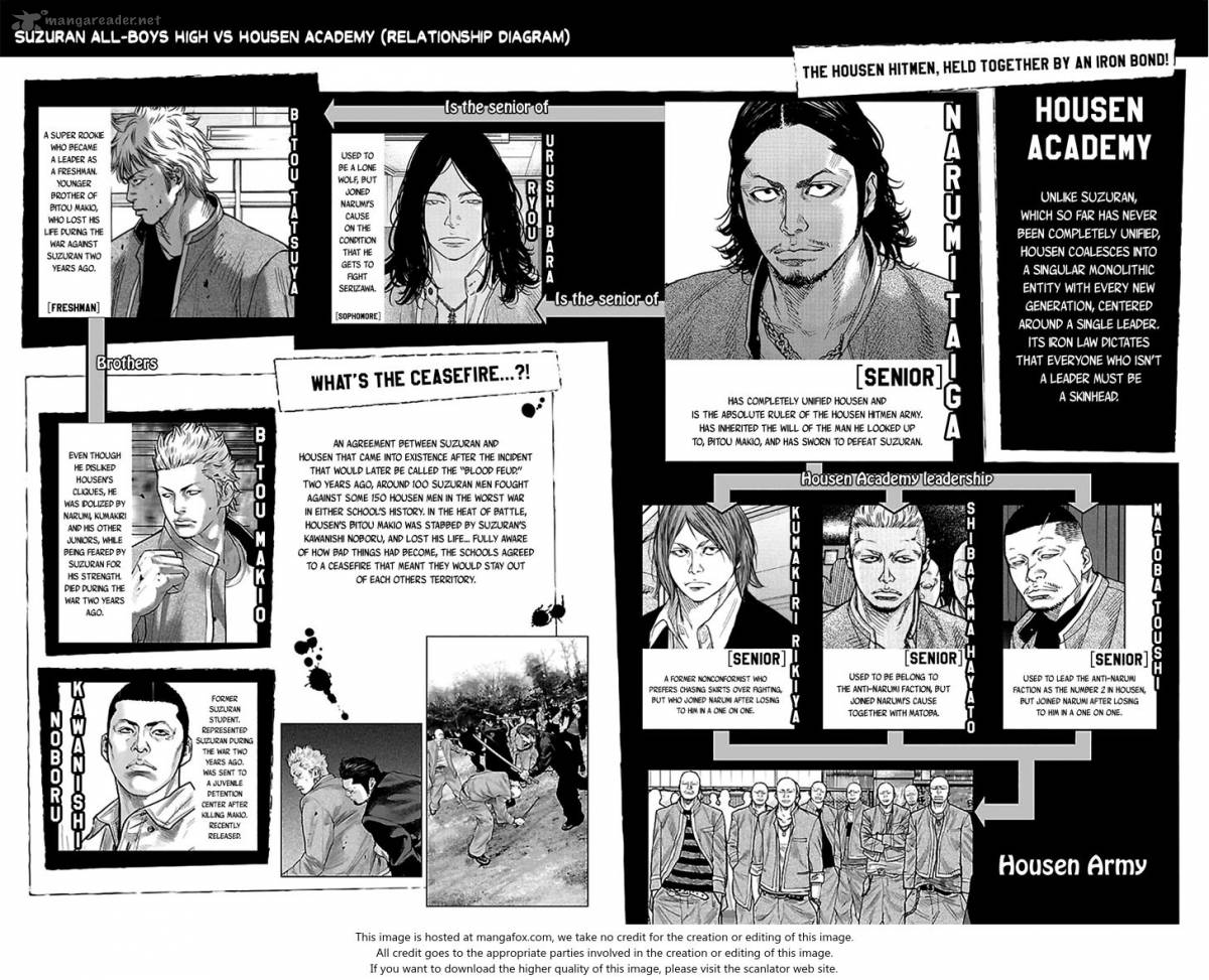 Crows Zero II Suzuran X Houen 23 6