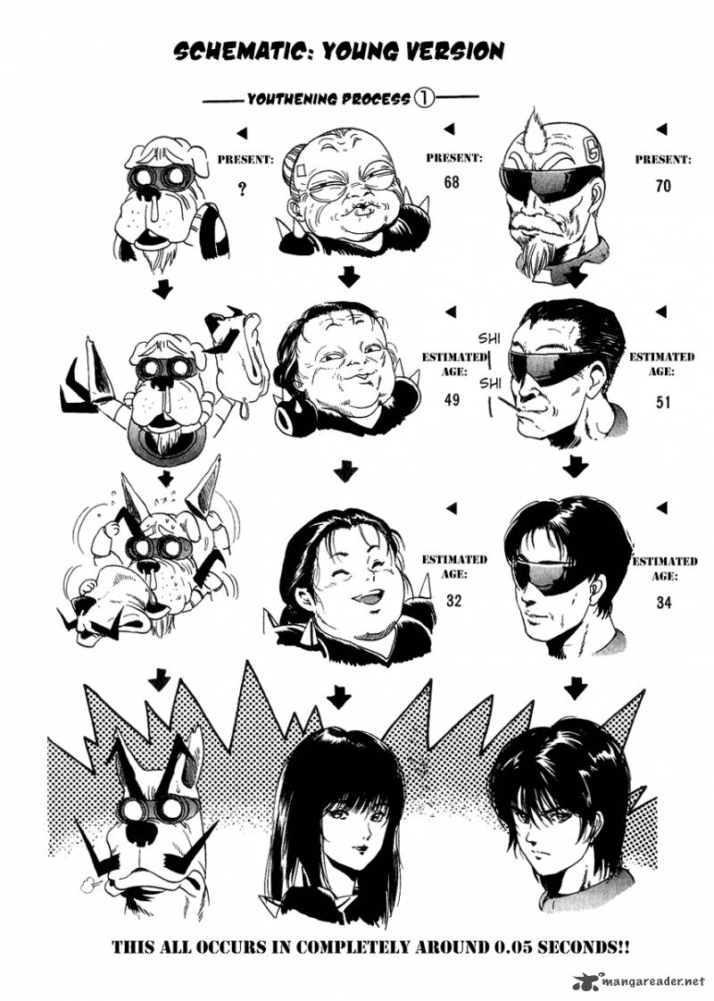 Cyborg JIIchan G 28 20