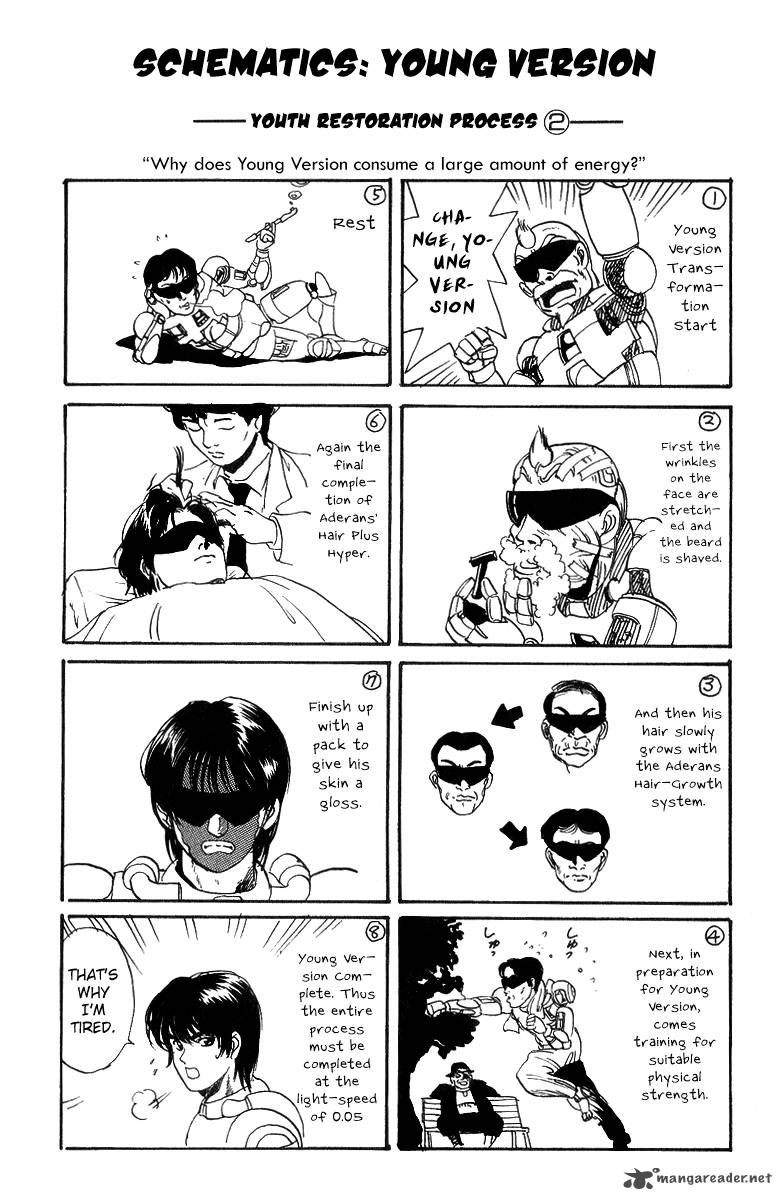 Cyborg JIIchan G 29 20