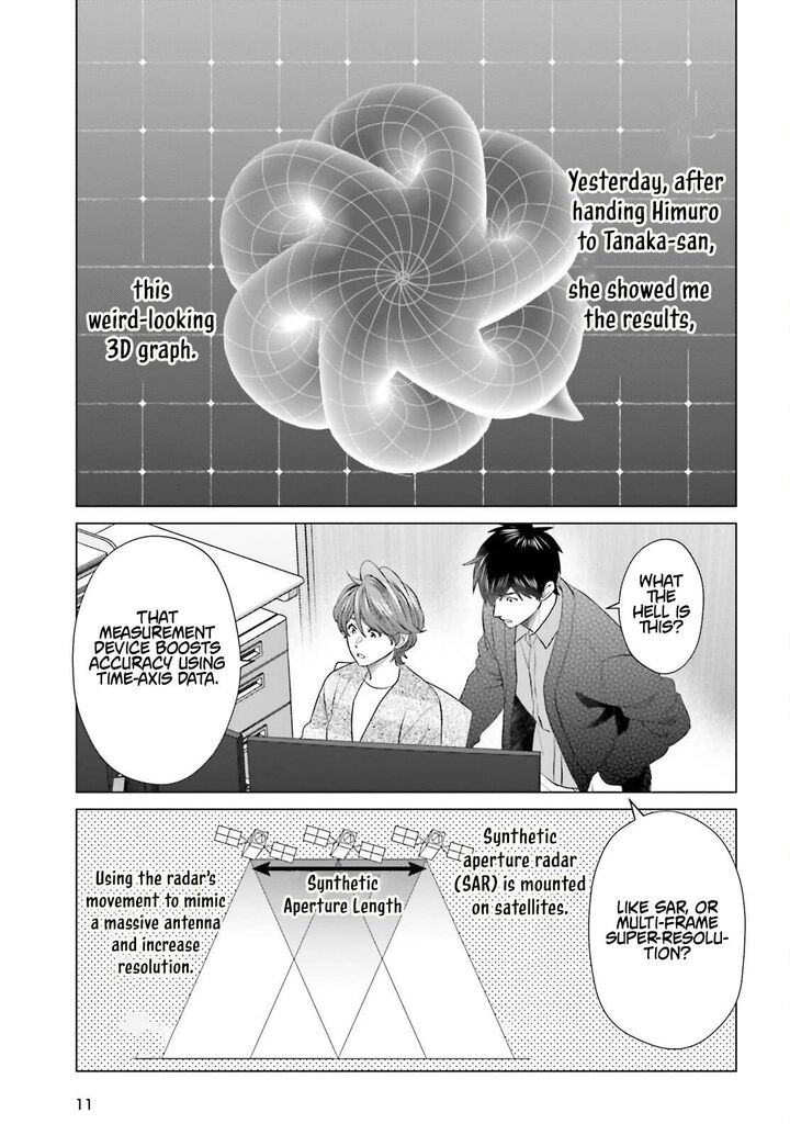 D Genesis Dungeon Ga Dekite 3 Nen 57 4