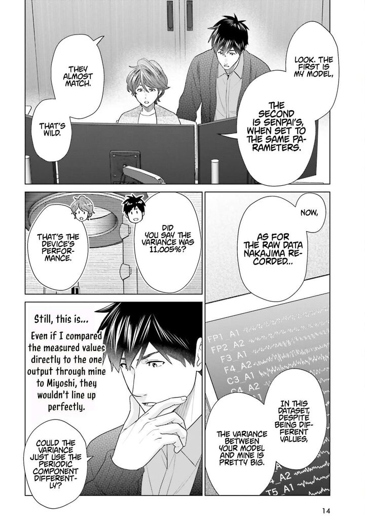 D Genesis Dungeon Ga Dekite 3 Nen 57 7