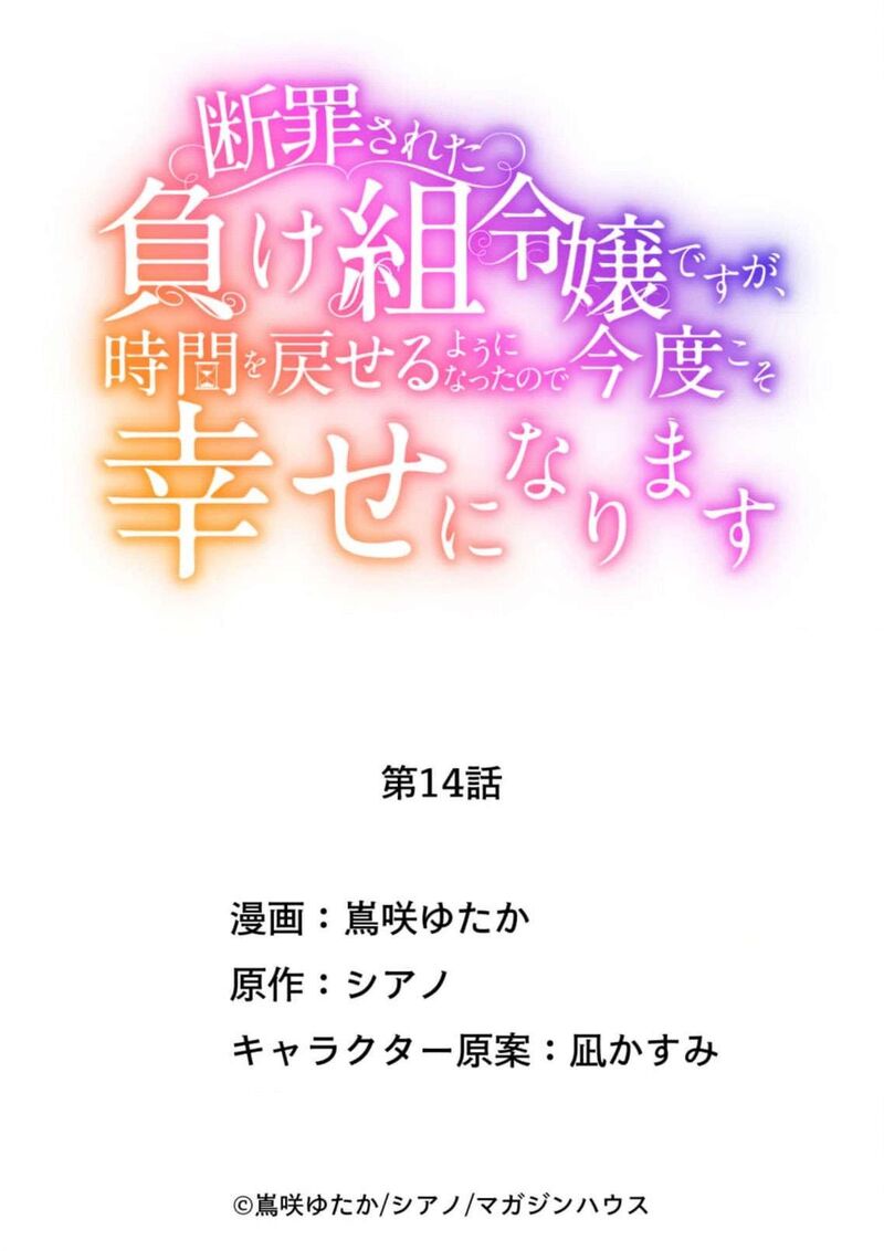 Danzaisareta Makegumi Reijou Desu Ga Jikan Wo Modoseru You Ni Natta No De Kondokoso Ni Shiawase Ni Narimasu 14 28