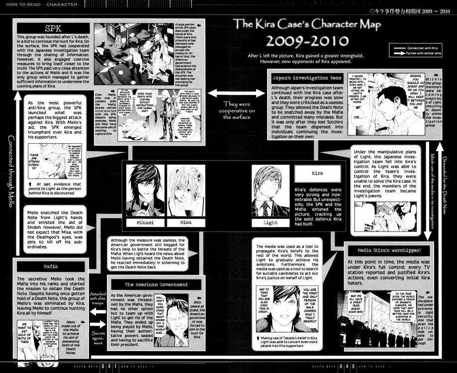 Death Note 110 39