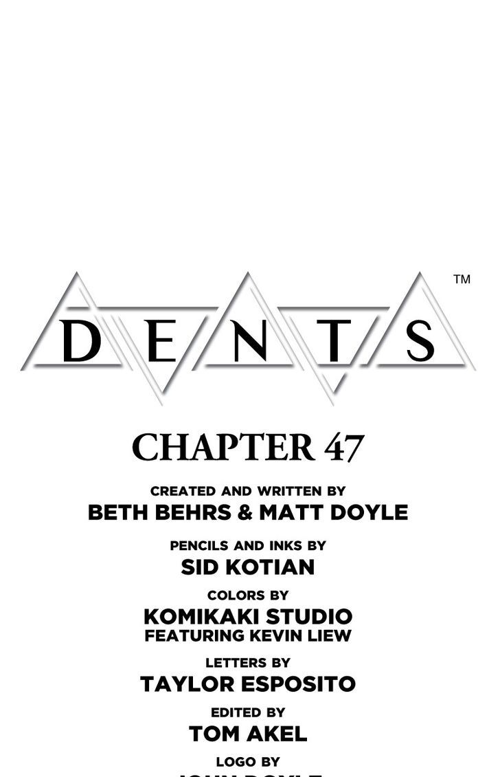 Dents 48 1