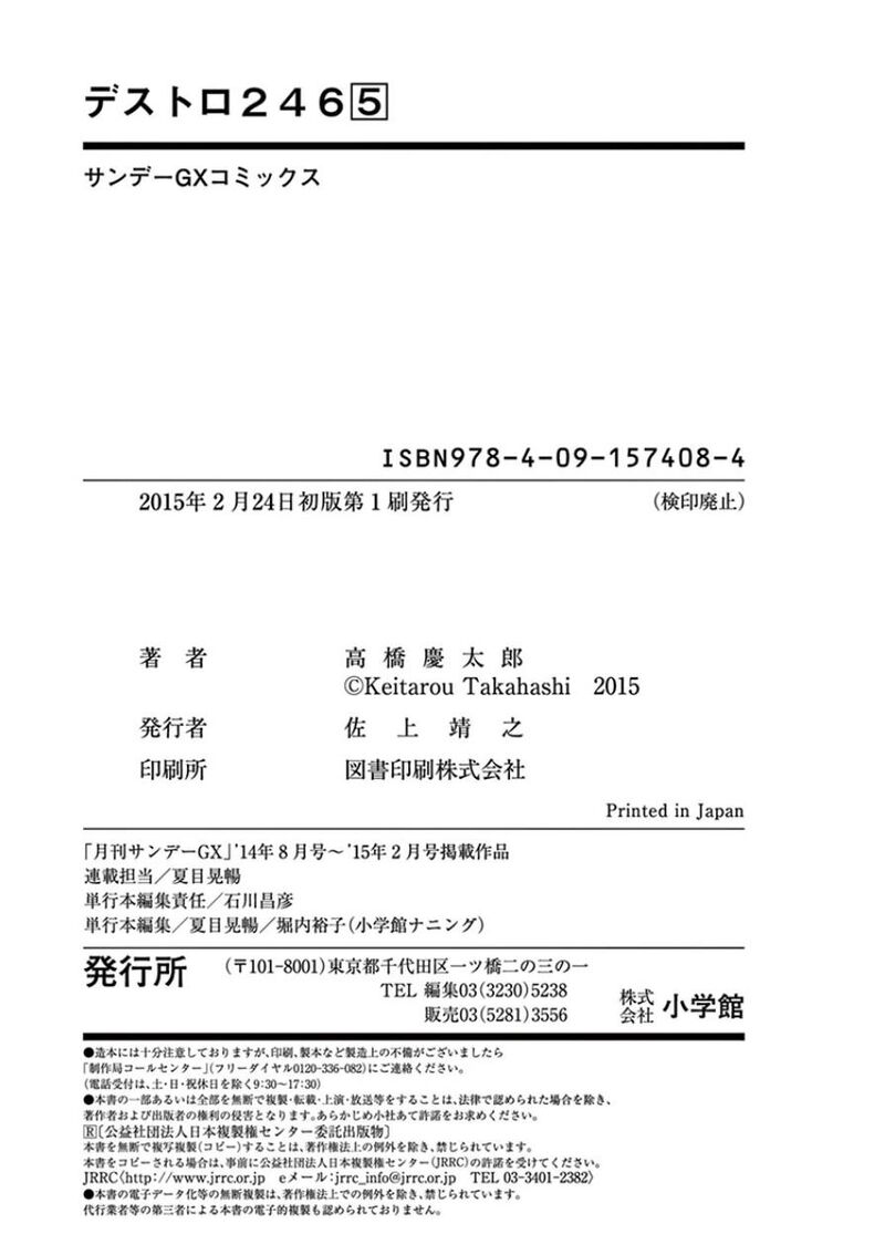 Destro 246 34 34