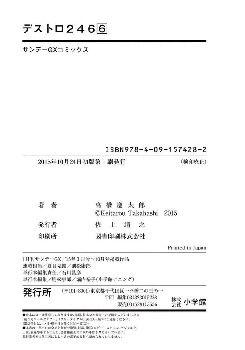 Destro 246 42 38