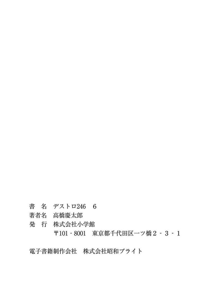 Destro 246 42 39