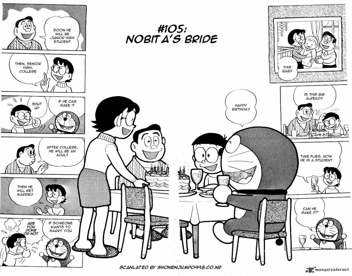 Doraemon 105 1
