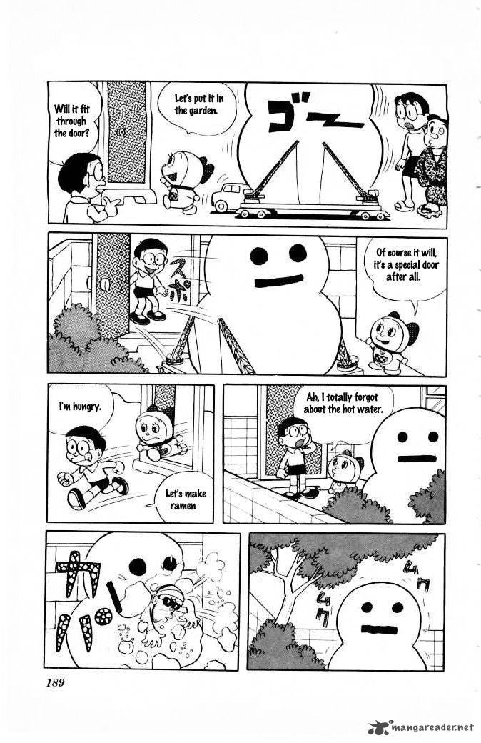 Doraemon 125 14