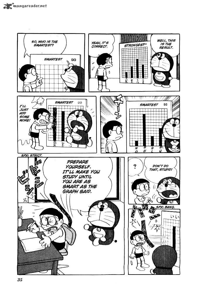 Doraemon 129 5