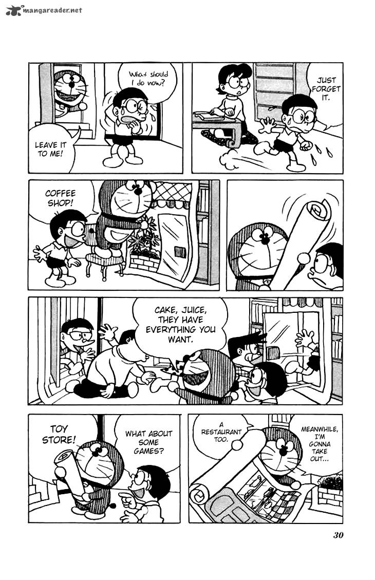 Doraemon 150 7