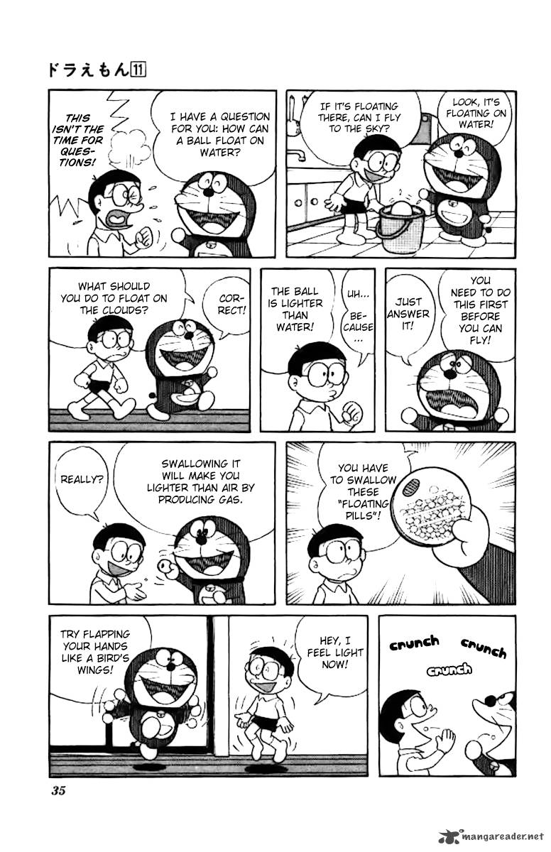 Doraemon 190 4
