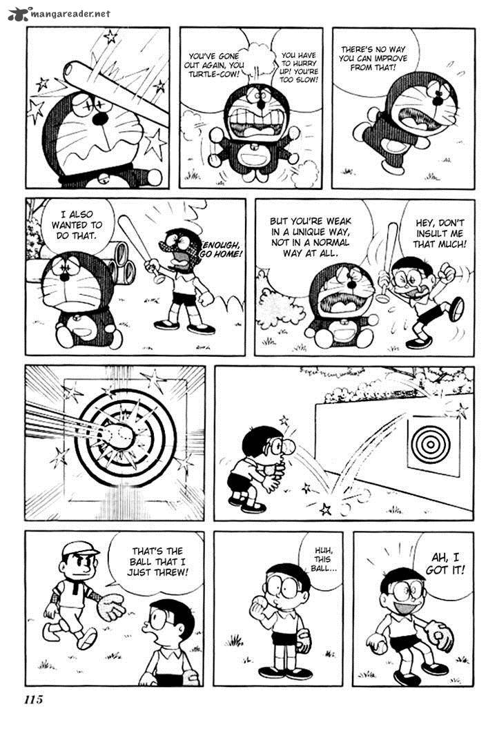 Doraemon 198 5