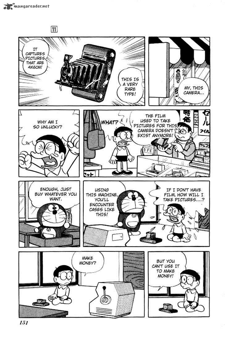 Doraemon 202 8