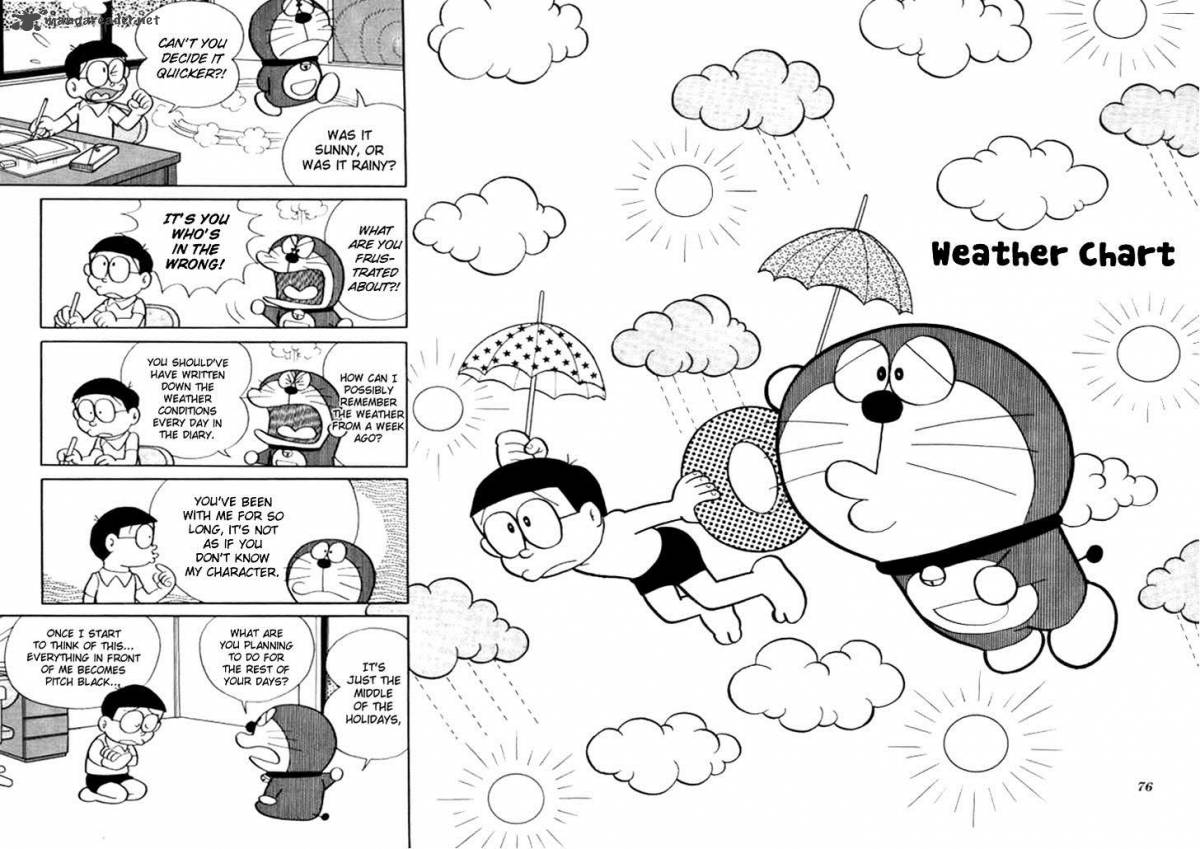 Doraemon 215 2