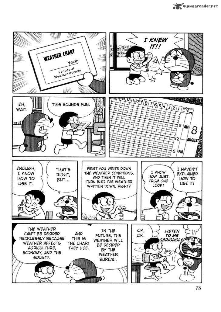 Doraemon 215 3
