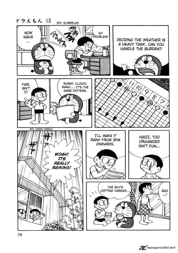 Doraemon 215 4
