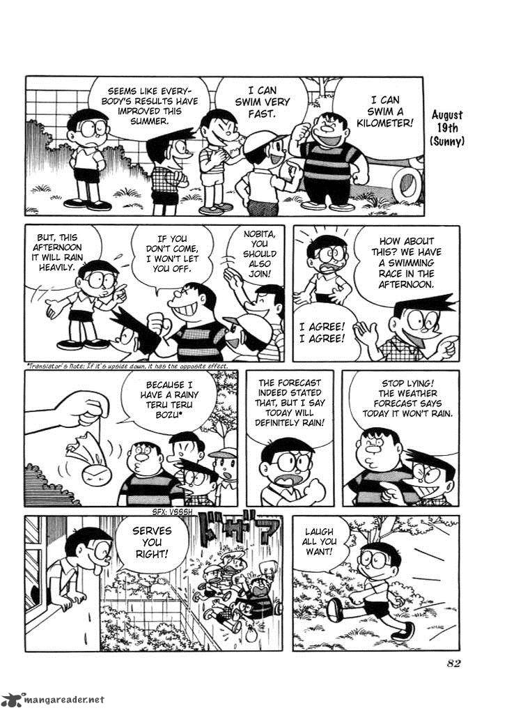 Doraemon 215 7