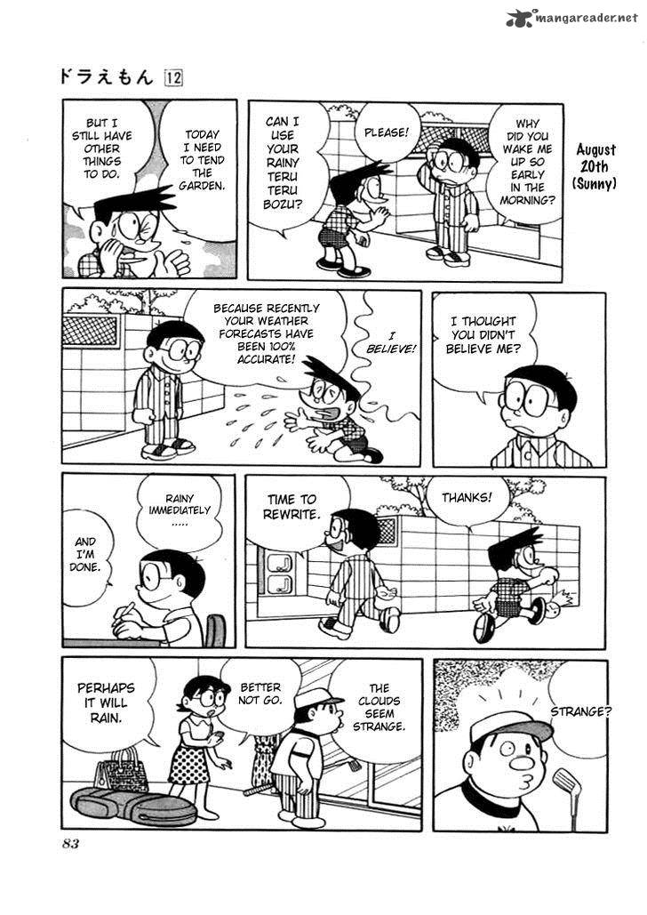 Doraemon 215 8