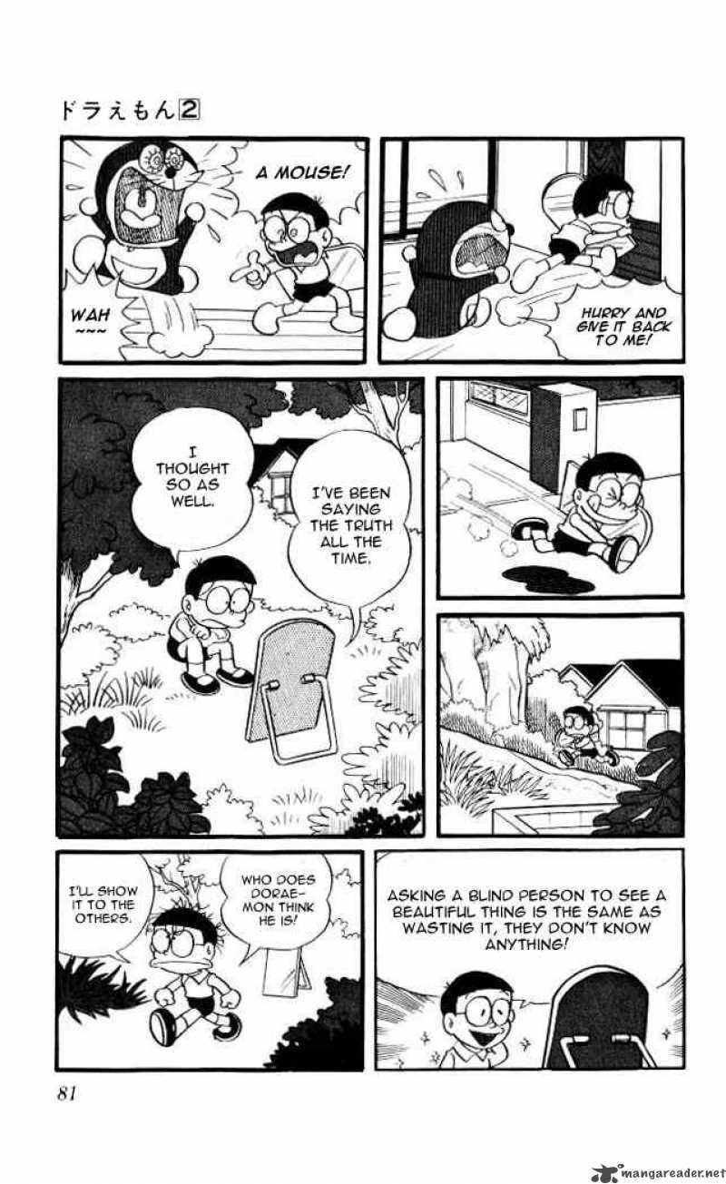 Doraemon 24 7