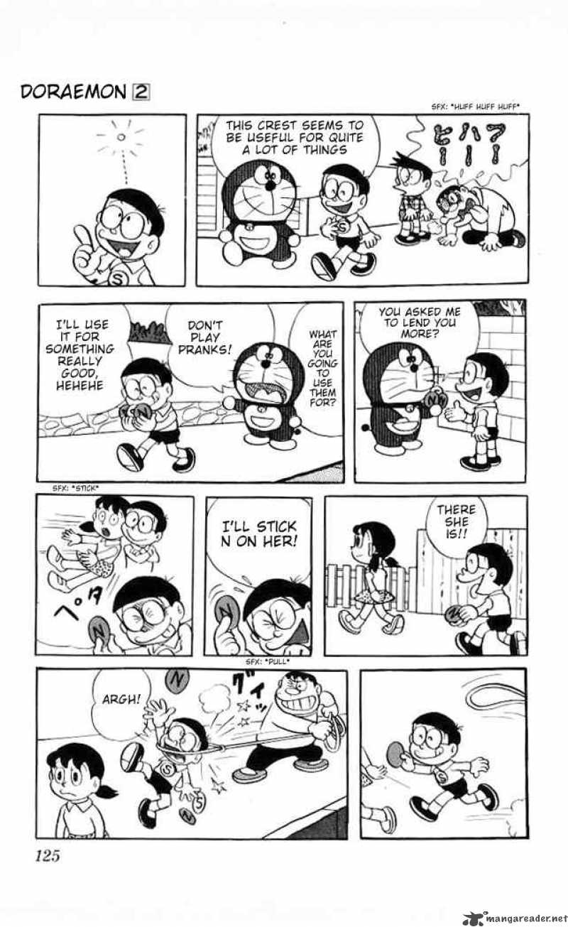 Doraemon 28 8