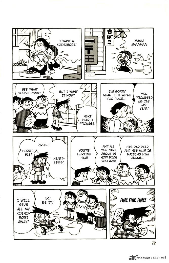 Doraemon 95 2