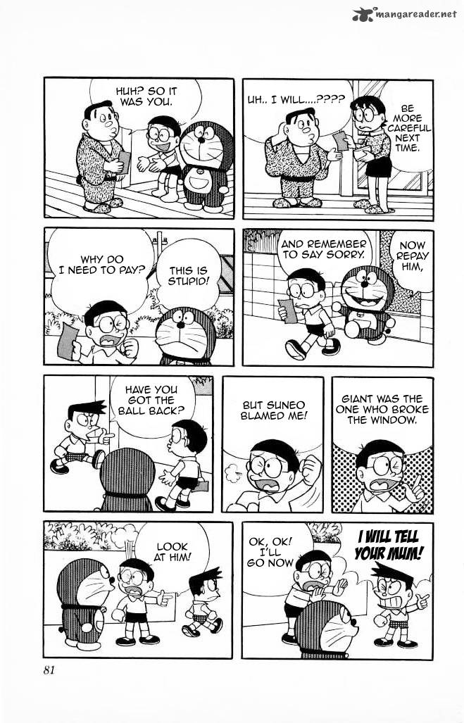 Doraemon 96 7