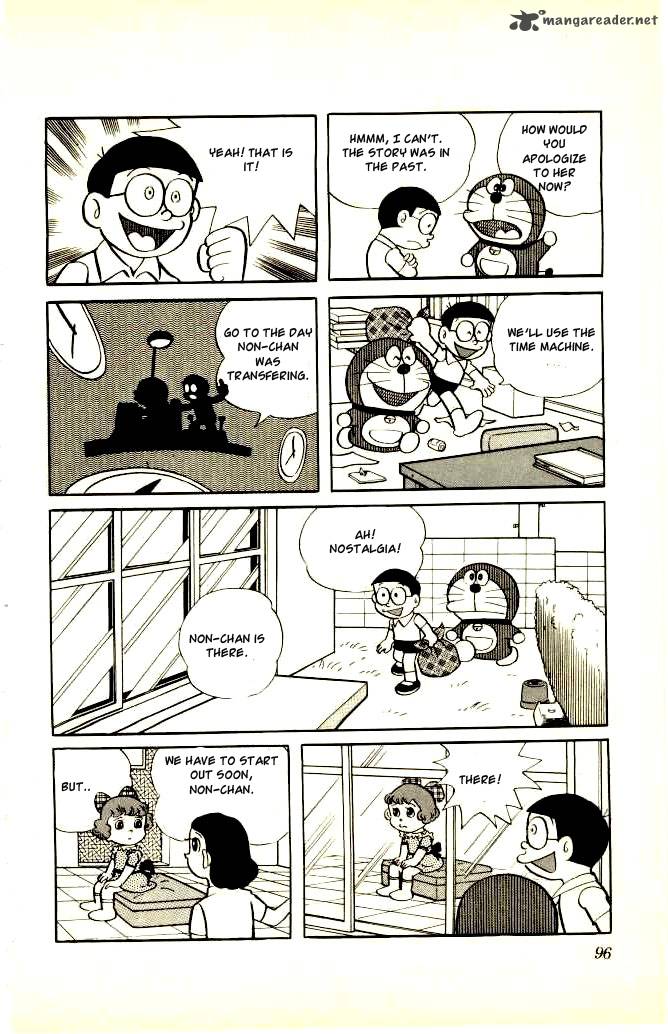 Doraemon 98 7
