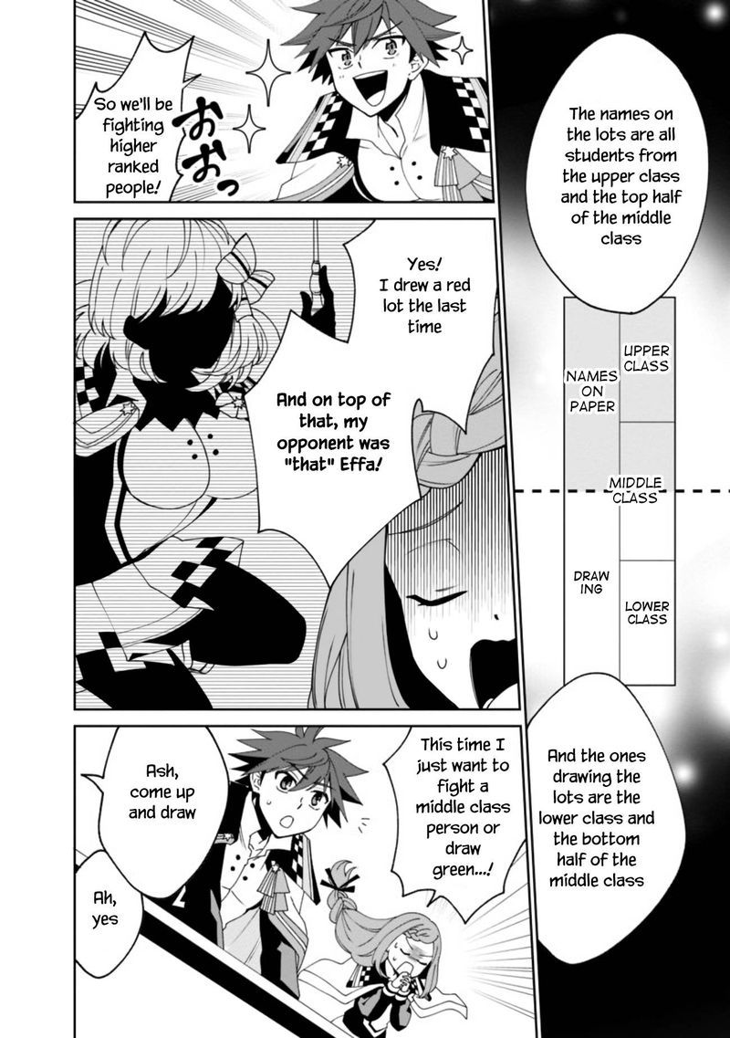 Doryoku Shisugita Sekai Saikyou No Butouka Ha Mahou Sekai Wo Yoyuu De Ikinuku 4 12
