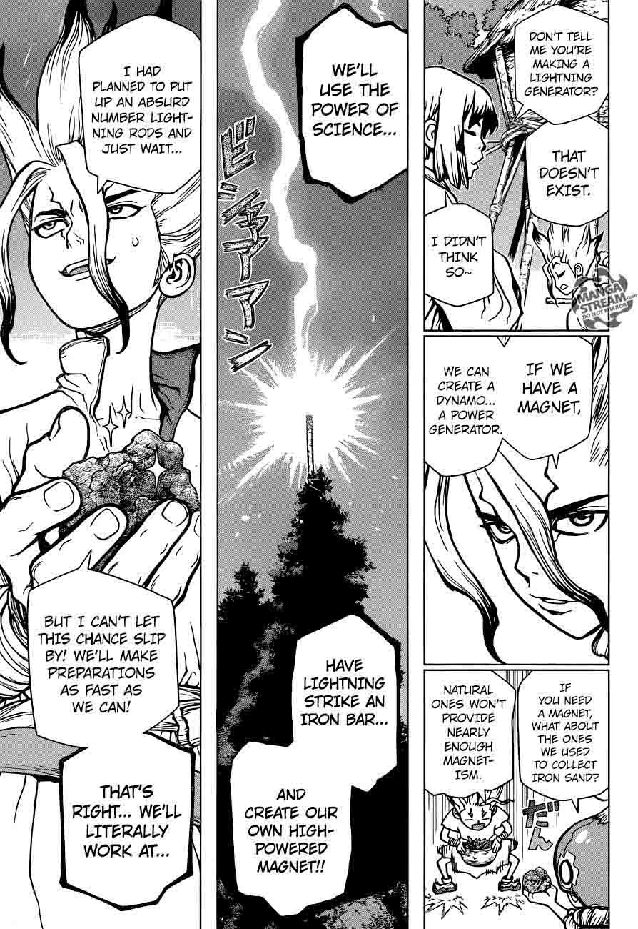 Dr Stone 24 7