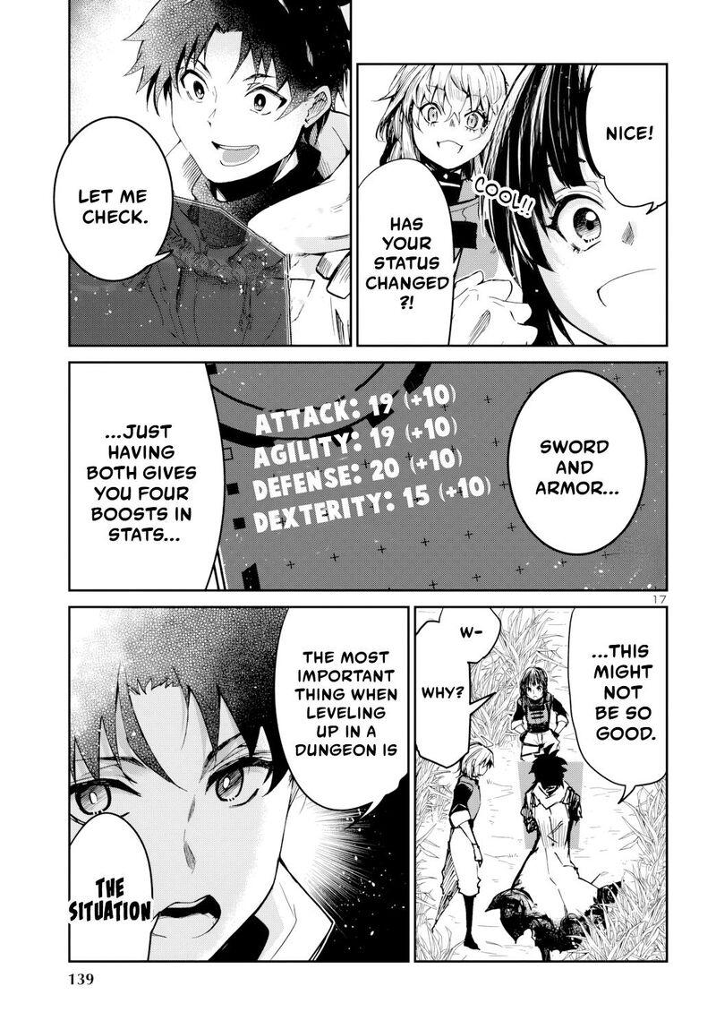 Dungeon Ga Arawarete 5 Nen 15 Sai De Dungeon Ni Idomu Koto Ni Shita 10 18