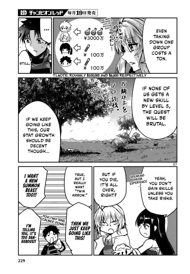 Dungeon Ga Arawarete 5 Nen 15 Sai De Dungeon Ni Idomu Koto Ni Shita 13 28