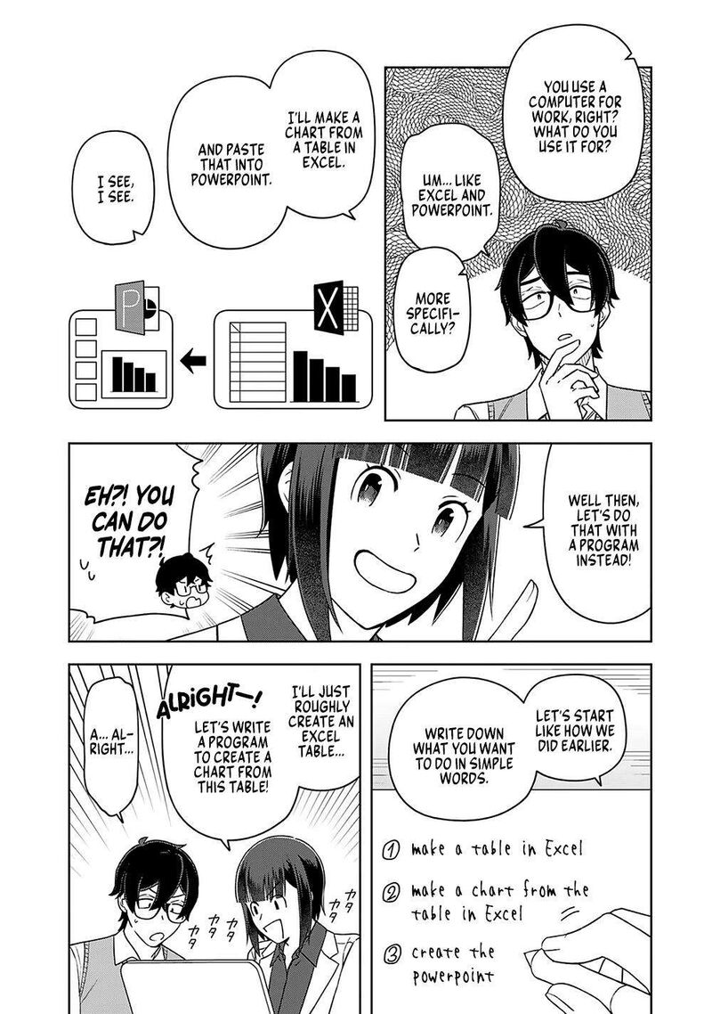 E Shanai System Subete Wanope Shiteiru Watashi Wo Kaiko Desu Ka 15 14