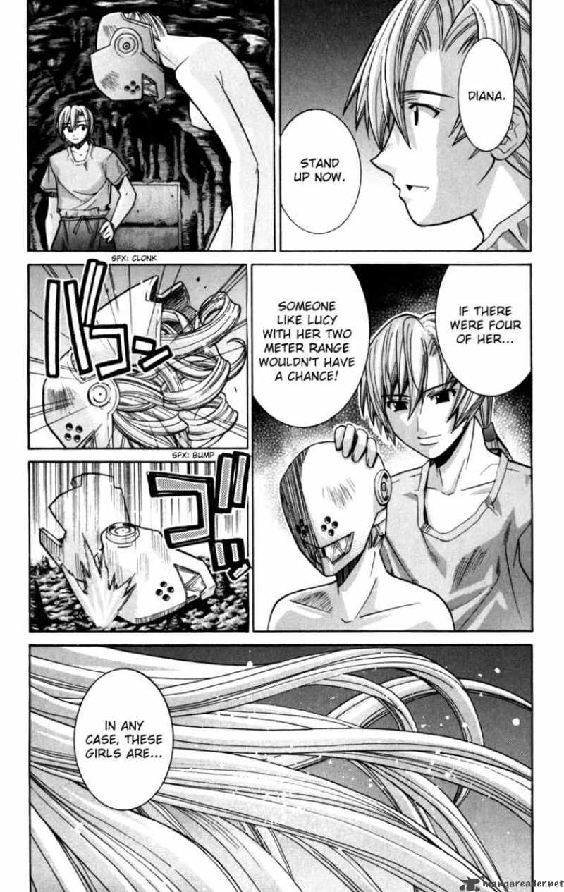 Elfen Lied 80 4