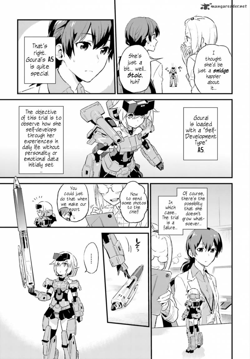 Frame Arms Girl Lab Days 1 12
