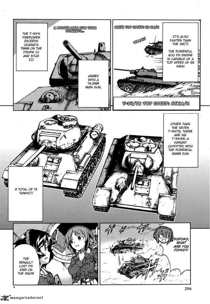 Girls Panzer 12 8