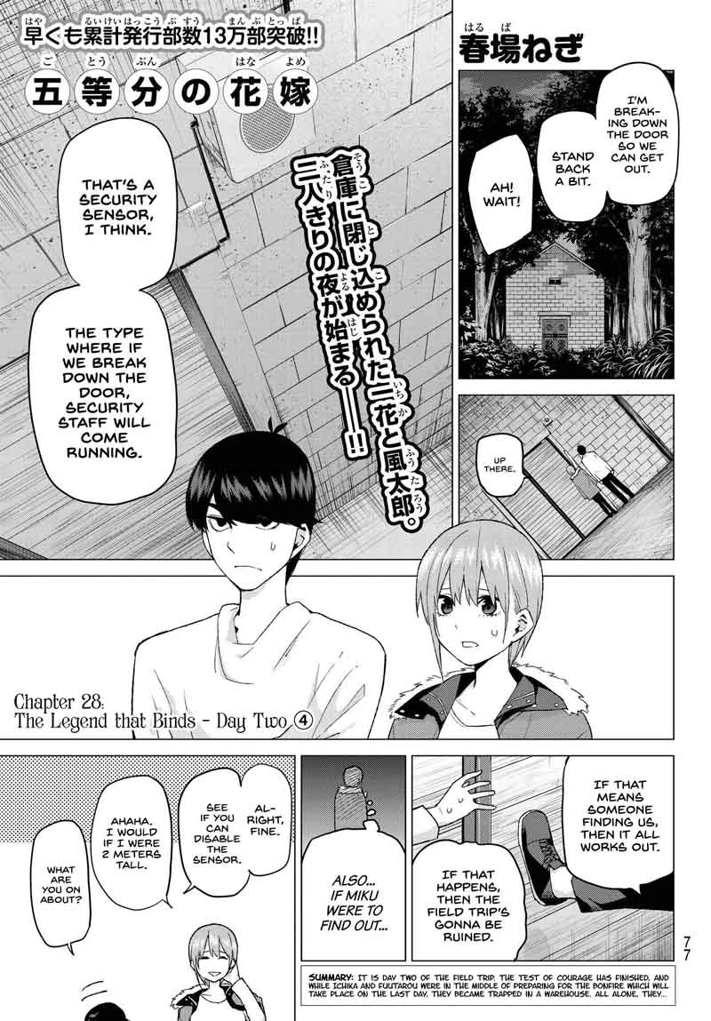 Go Toubun No Hanayome 28 1