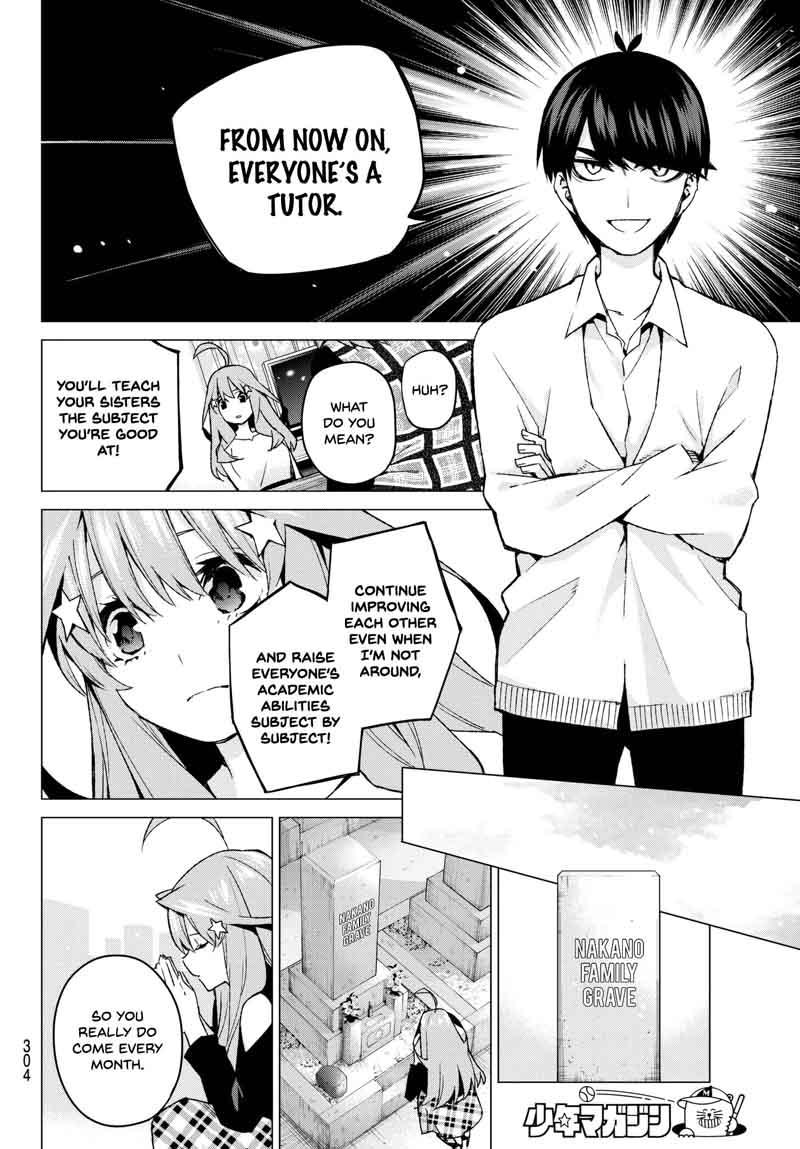 Go Toubun No Hanayome 57 16